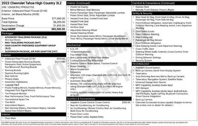 2023 Chevrolet Tahoe High Country