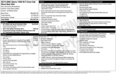 2015 GMC Sierra 1500 SLT
